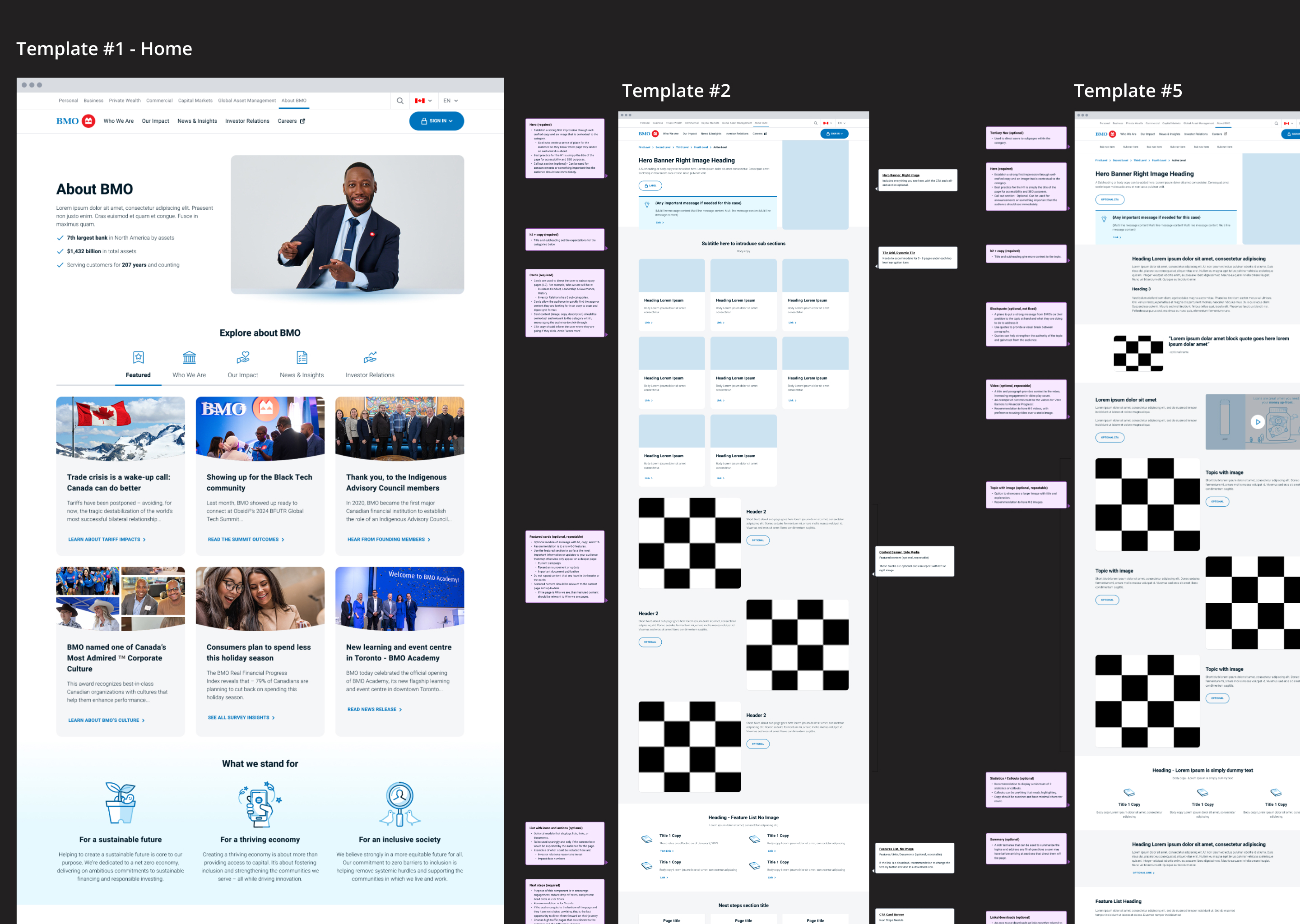 bmo about us homepage and sample templates