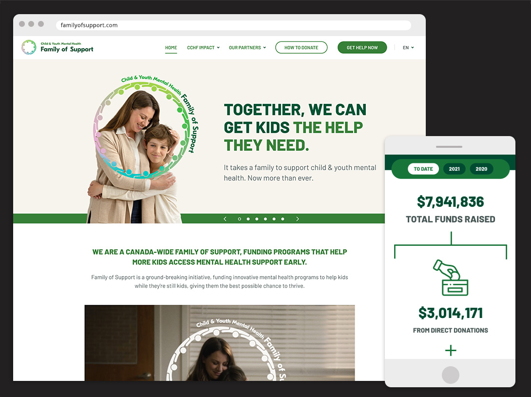 family of support thumbnail